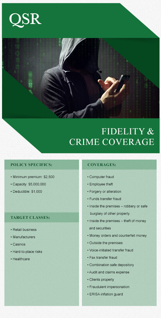 2018 Crime and Fidelity
