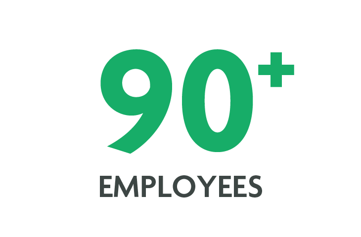 QSR-facts_employees