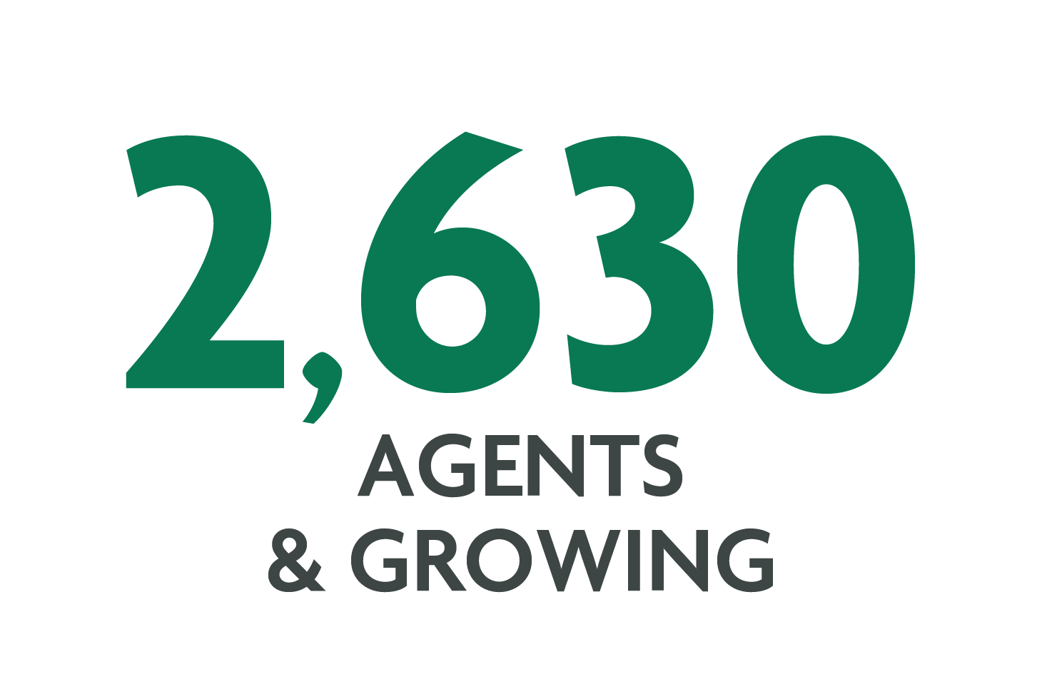 QSR-more-facts_agents 2,630 Agents & Growing