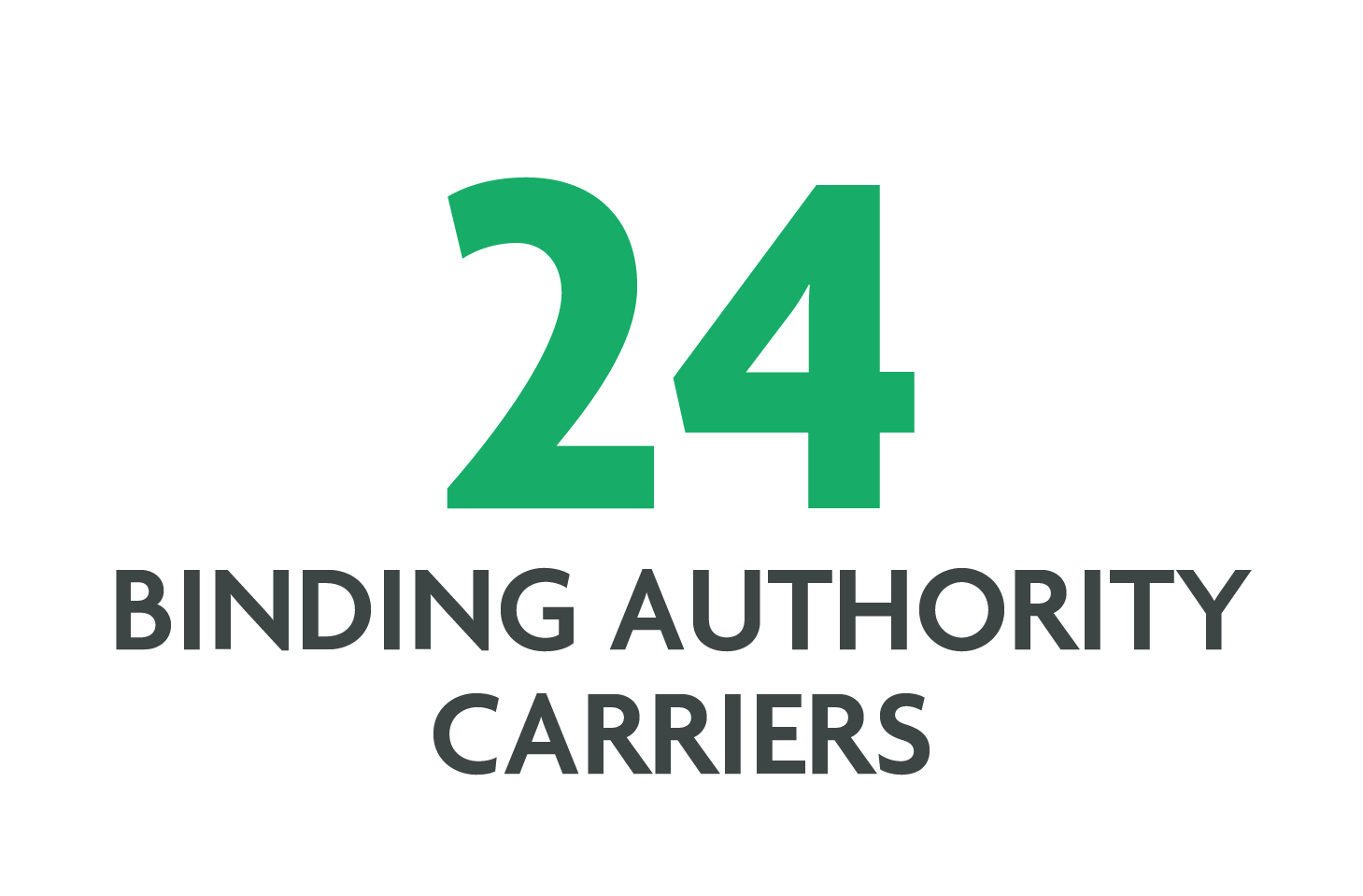 QSR-more-facts_carriers 24 Binding Authority Carriers