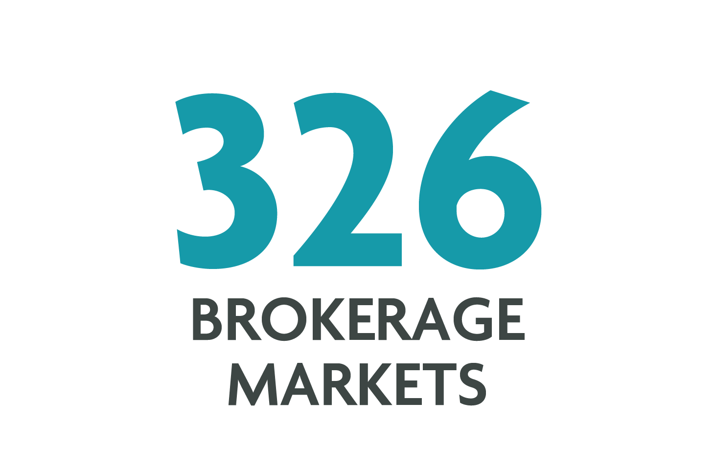 326 Brokerage Markets
