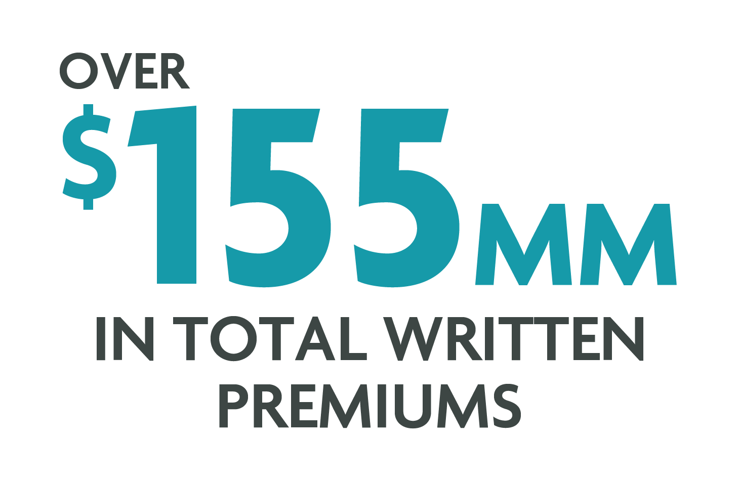 Over $155 million in total written premiums